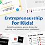 Printable Entrepreneurship Activity Sheets