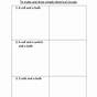 Learning Electricity And Circuits Worksheet
