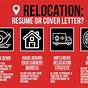 Relocation Cover Letter Samples