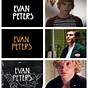 Evan Peters Zodiac Sign Chart