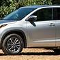 Toyota Highlander Hybrid Charleston Sc