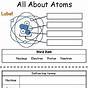 Worksheet On Atoms