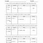 Work And Power Worksheets Answer Key