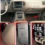 Fuse Box 2004 Ford Expedition