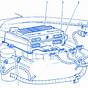 87 Chevy Blazer Wiring Diagram