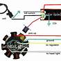 Gy6 150cc Engine Parts Diagram