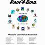 Rain Bird User Manual