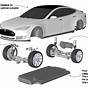 Tesla S Car Diagram