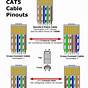 Wiring Diagram For Cat 6 Cable