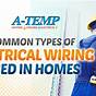 Electrical Wiring Commercial Vs Residential