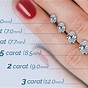 Emerald Diamond Size Chart On Hand