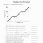 Chemistry Heating Curve Worksheet Answers