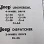 Willys Jeep Service Manual
