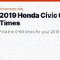 2019 Honda Civic 0 60