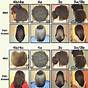 Hair Type Chart African American