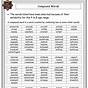 Compound Word Worksheet First Grade