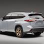 Toyota Highlander 2022 Review