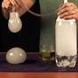 Science Experiments For 5th Graders At Home