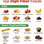 High Fiber Food Chart Pdf