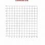 Map With Coordinate Grid Worksheet