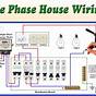 Single Phase Energy Meter Wiring Diagram