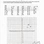 Free Coordinate Graphing Mystery Picture Worksheets