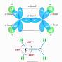 Ethylene Molecular Orbital Diagram