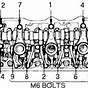 Isuzu Rodeo Engine Diagrams