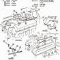 67 Chevelle 396 Engine Diagram