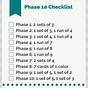 Phase 10 Rules Printable