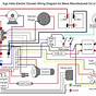 Scooter Wiring Diagram Electrical System