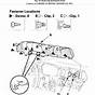 Tcs Light On Honda Odyssey