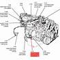 Ford Explorer Bank 1 Sensor 1 Location