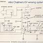 Allis Chalmers Wc Wiring Diagram