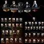 Game Of Thrones Ancestry Chart