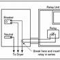 Electrical Dryer Outlet Wiring Diagram