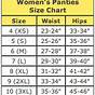Womens Panty Size Chart