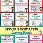 How To Help My 3rd Grader With Math