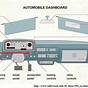 Car Dashboard Wiring Diagram