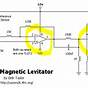 Magnetic Levitation Circuit Diagram