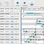 Efficient Elements Gantt Chart