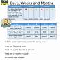 Days Weeks Months Years Worksheet