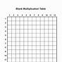 Blank Multiplication Chart Printable 1-10