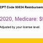 Reimbursement Rate For Cpt Code 99417