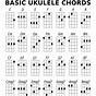 Ukulele Chords Chart Pdf
