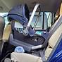 Nuna Pipa Infant Car Seat Manual