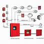 Fire Alarm System Diagram Circuit