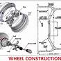 Car Parts Toyota Diagram Wheel