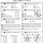 Linear Or Nonlinear Worksheets
