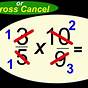 How To Divide Rational Numbers